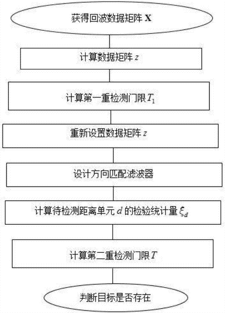 6686篮球竞猜